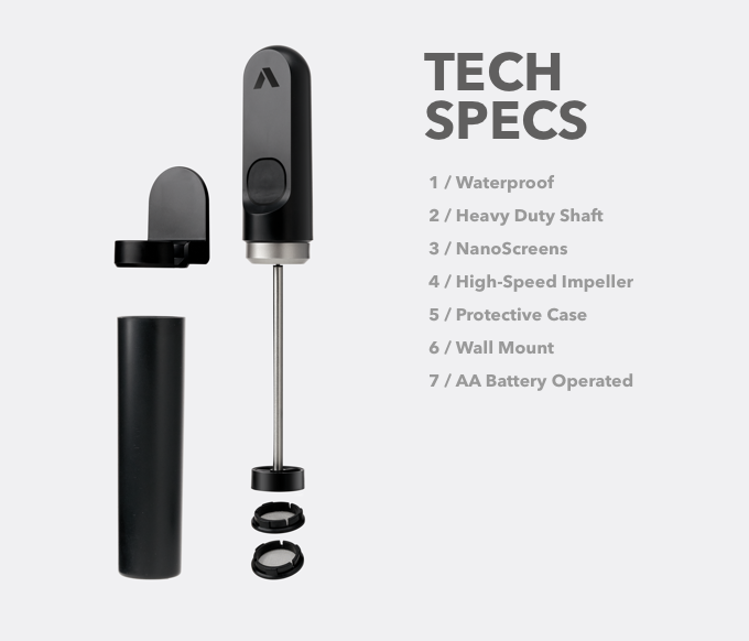 Nanofoamer (V1.2, V2, Lithium) by Subminimal